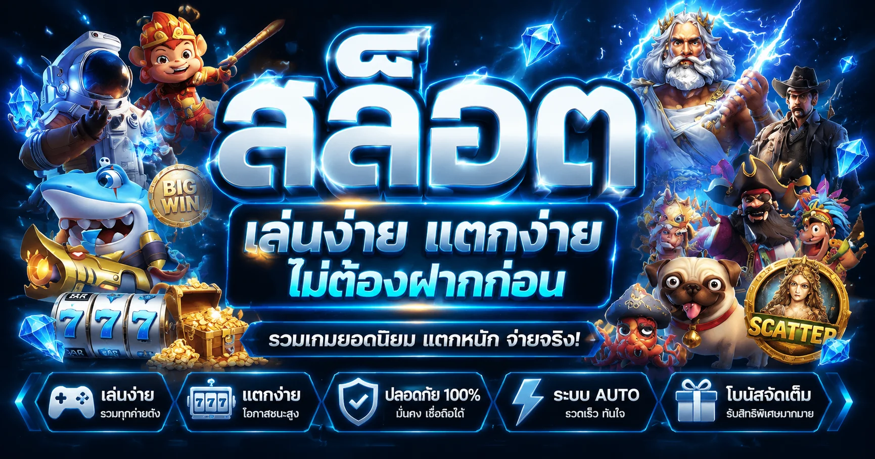 BESTSPORTZ เว็บพนันออนไลน์อันดับ 1 แทงบอล สล็อต บาคาร่า หวย ครบจบในเว็บเดียว